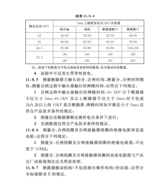 斷路器（高壓開關(guān)）試驗(yàn)指導(dǎo)書2.png