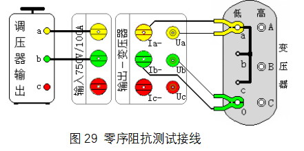 變壓器零序阻抗接線圖1.png