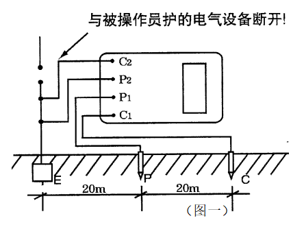 接地電阻測試儀圖1.png