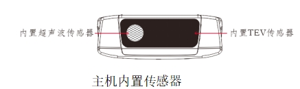 局部放電檢測(cè)儀（圖1）.png