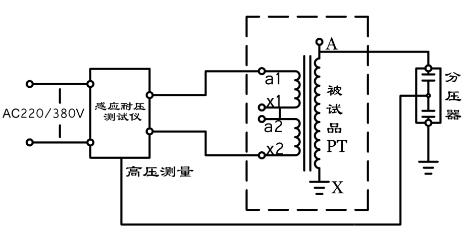 多倍頻感應(yīng)耐壓試驗(yàn)接線原理圖2.png