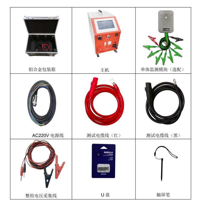 蓄電池充放電測試儀裝箱清單.png