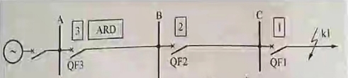 重合閘前加速繼電保護(hù)測試儀.png