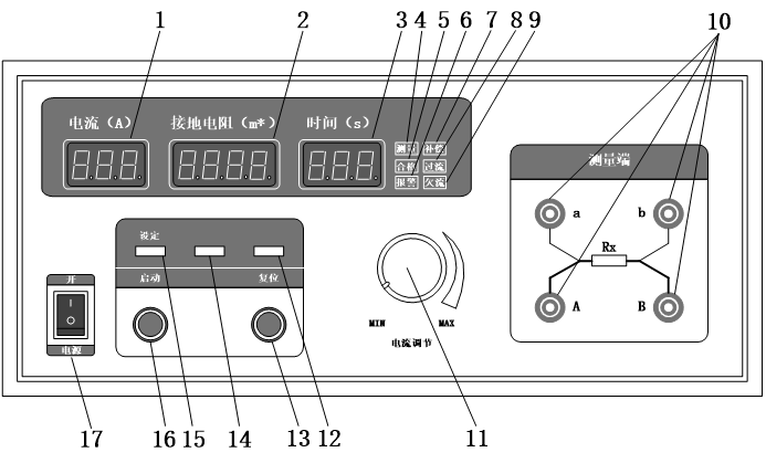 接地電阻測(cè)試儀面板圖.png