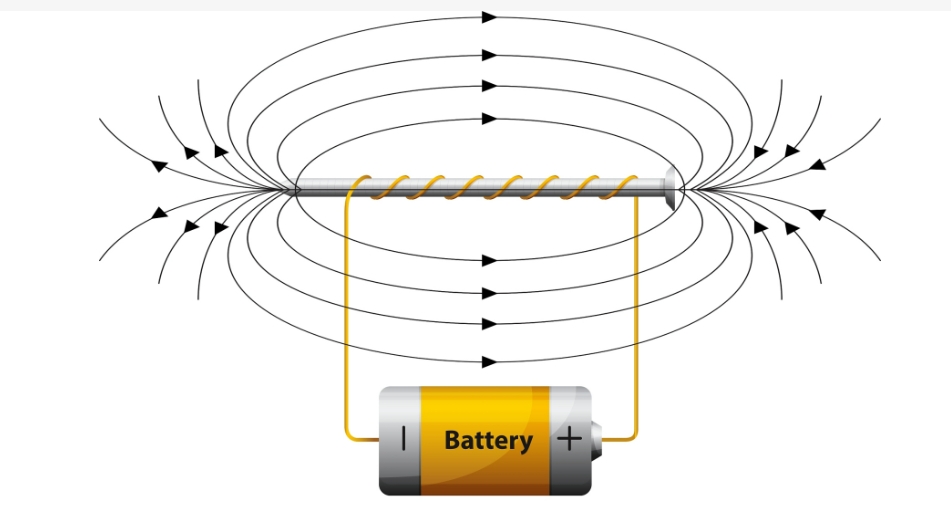 鉗形電流表是怎么感應(yīng)出電流？
